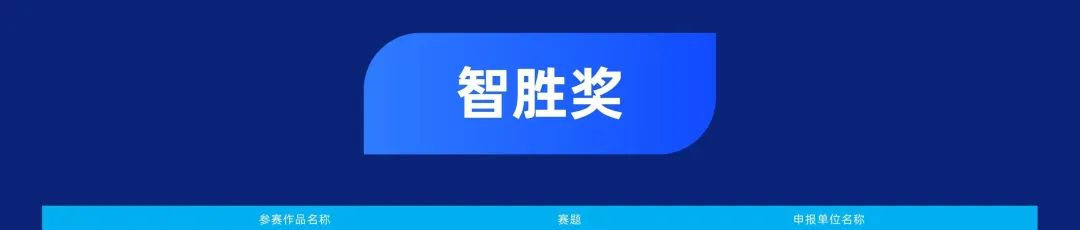第二屆中國新型智慧城市建設(shè)峰會成功舉辦，文達通股份榮獲創(chuàng)新應(yīng)用大賽一等獎